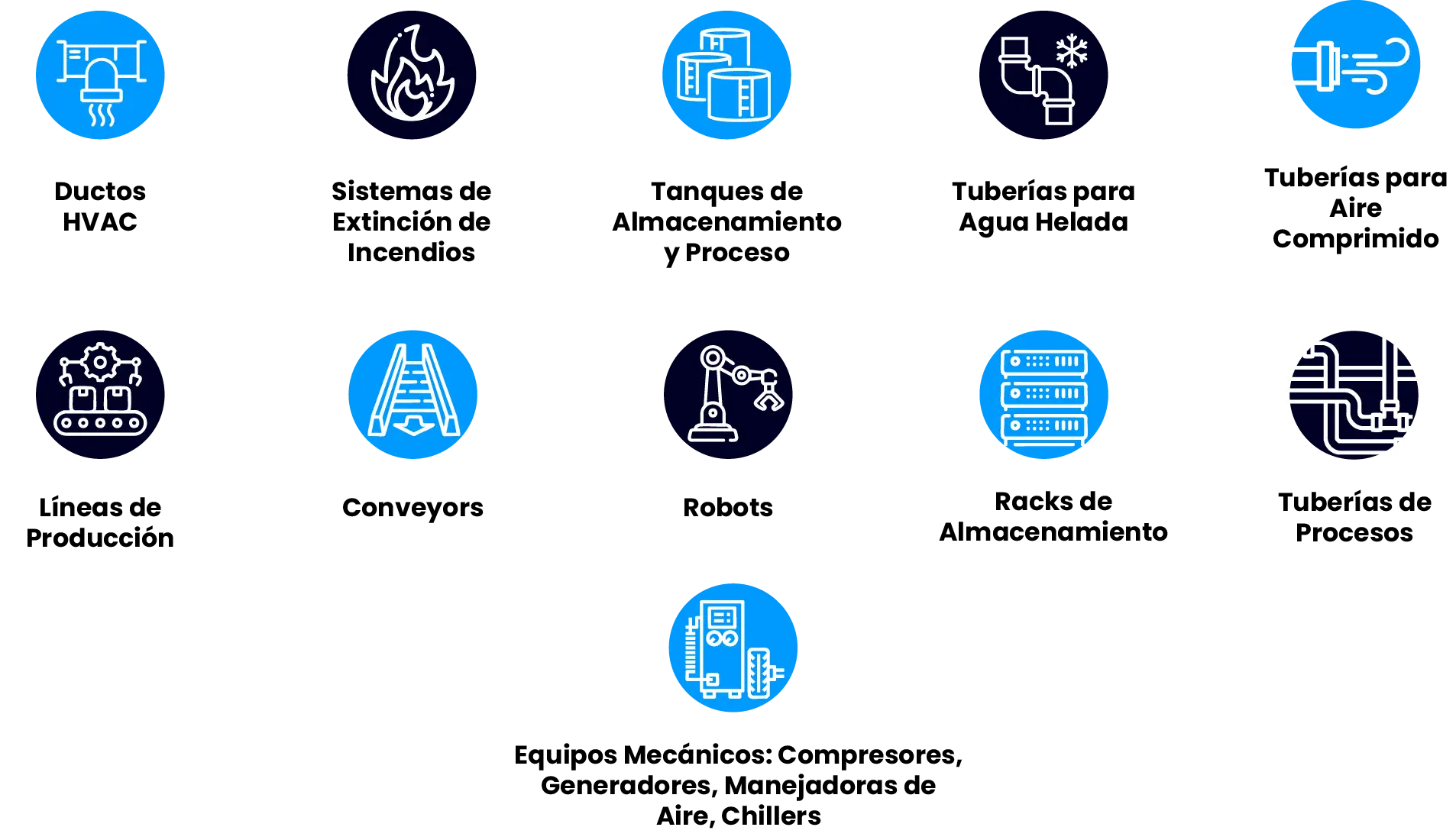 instalaciones mecánicas