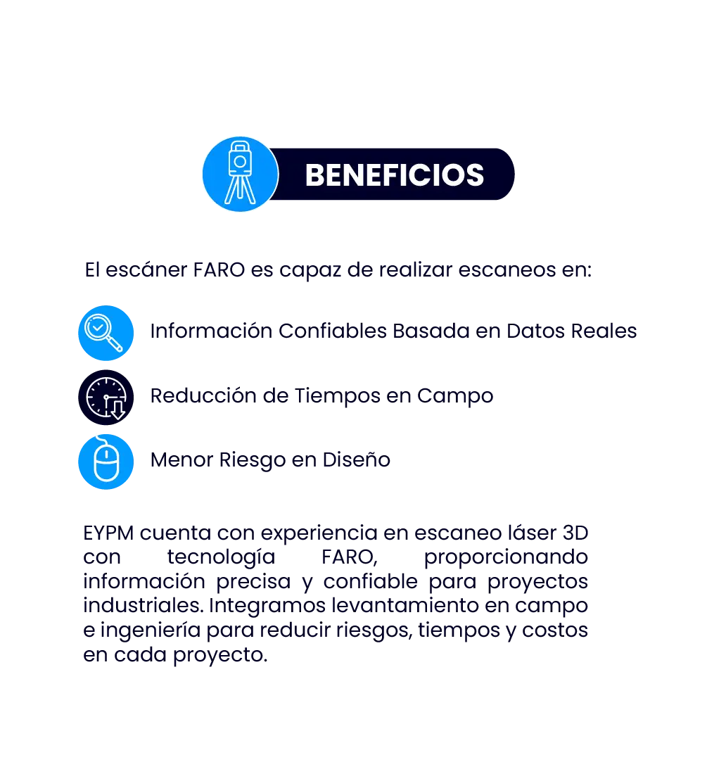 beneficios