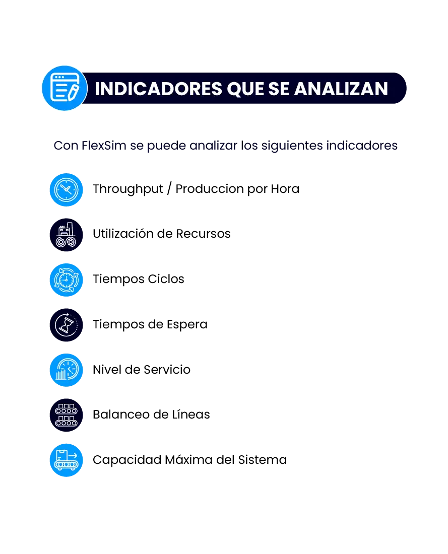 indicadores que analizar