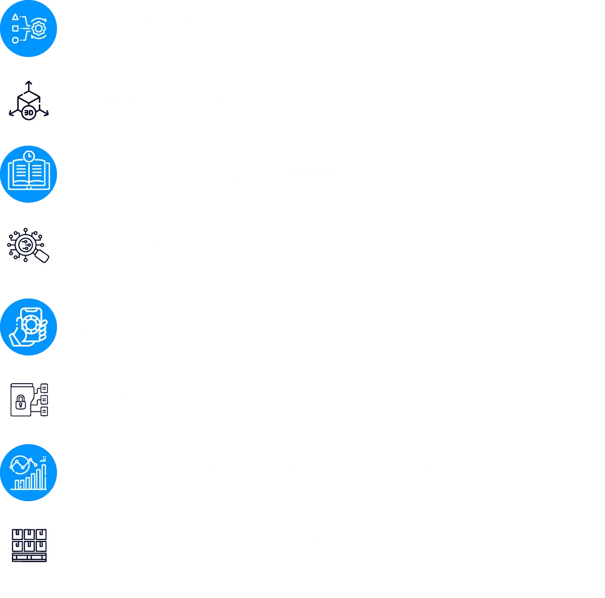 manejo de materiales mep