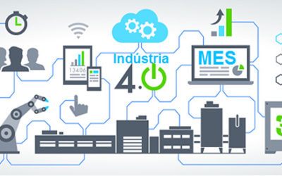 Industria 4.0: la siguiente fase de la revolución industrial